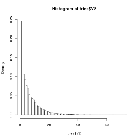 probability_density_graph.png